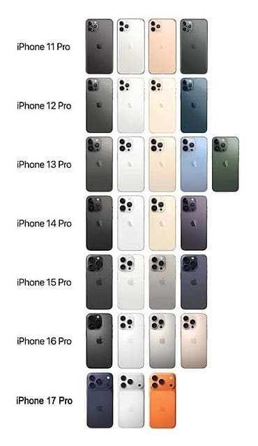 aphone 6: IPhone 17 Pro Max — 3