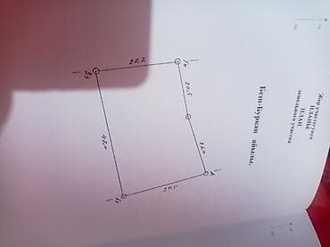 пш метр: 14 соток, Кызыл китеп — 3