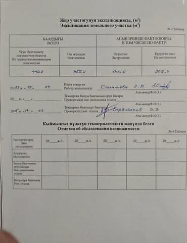 исанов: 5 соток, Курулуш, Сатып алуу-сатуу келишими, Кызыл китеп, Техпаспорт — 2