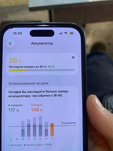 айфон про 15: IPhone 14 Pro, Б/у, 256 ГБ, Jet Black, Чехол, 77 % — 8