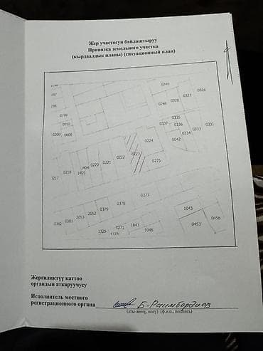 сити парк ош: Продается или сдается на долгий срок под бизнес в Оше Отуз Адыр — 5