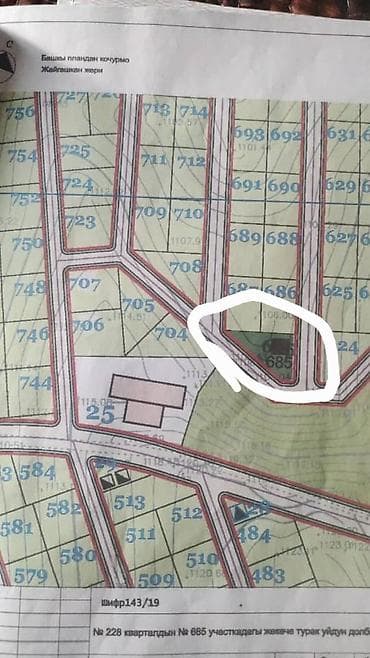 2 room: 6 соток, Для строительства, Красная книга — 1
