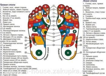 детокс пластр: Стопные пластыри Стоп Детокс Отличный способ вывести токсины из — 3