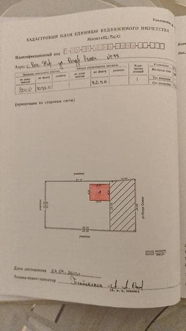 талас кок ой: 8 соток, Для строительства, Красная книга — 2