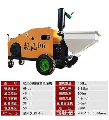 кир жайгич: Башка курулуш инвентары — 7