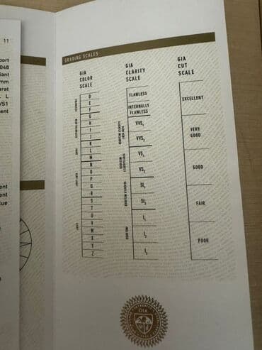 Спецодежда: Кольцо, Новый, Женские — 4