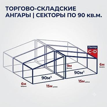 аренда строительной техники: Готовый торгово-складской ангар в самом сердце крупнейшего — 1