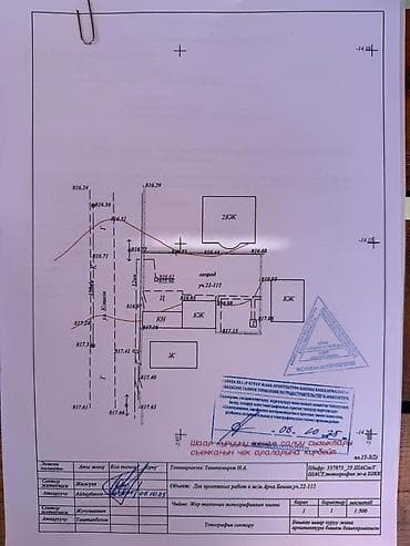 кок талаа: 6 соток, Курулуш, Башкы ишеним кат, Сатып алуу-сатуу келишими, Кызыл китеп — 1