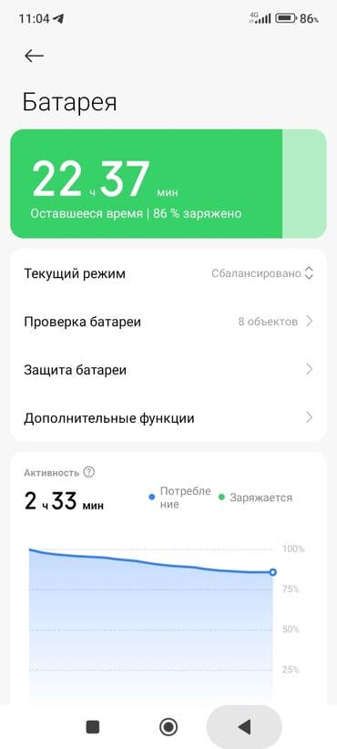 редми нот 13: Redmi, Redmi 13C, Б/у, 256 ГБ, цвет - Черный, 2 SIM — 3