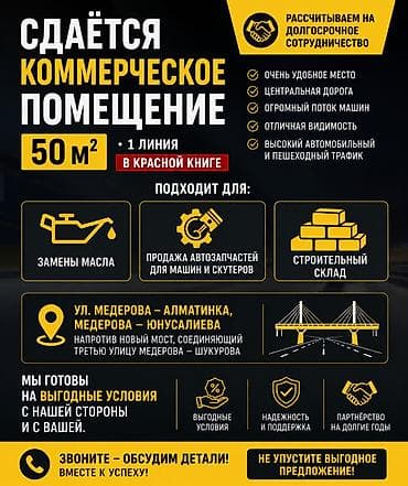 Недвижимость: Сдаётся коммерческое помещение под любой вид бизнеса. Помещение — 1