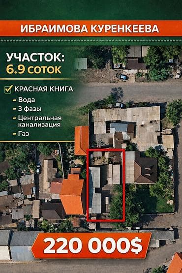 6 соток, Красная книга, Тех паспорт, Договор купли-продажи