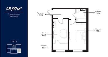 Продажа квартир: 1 комната, 45 м², Элитка, 6 этаж, Евроремонт — 1