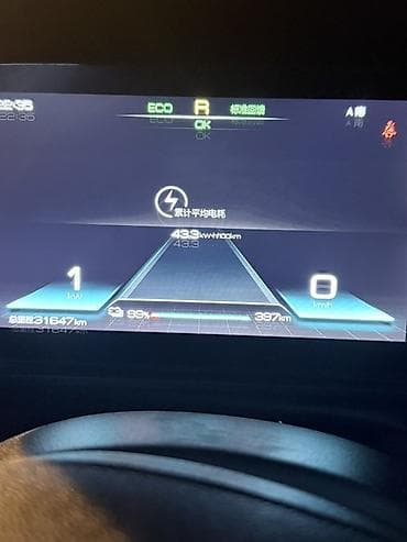 gac ion: BYD E2: 2021 г., 0.7 л, Автомат, Электромобиль, Кроссовер — 4