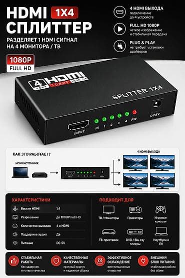 4 x: 🔌 HDMI Splitter 1x4 — делите сигнал без потери качества! Нужно — 1