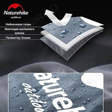 растяг: 🟠 Спальный мешок Naturehike LW180 🟠 ⠀ Спальник-конверт из серии LW180 — 7