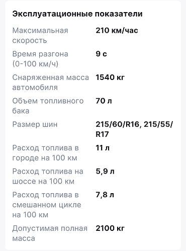 Продажа авто: Toyota Camry: 2016 г., 2.5 л, Автомат, Бензин, Седан — 6
