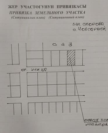 8 соток, Для строительства, Красная книга, Договор купли-продажи
