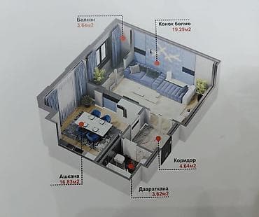 hata kg: 1 комната, 48 м², 1 этаж — 2