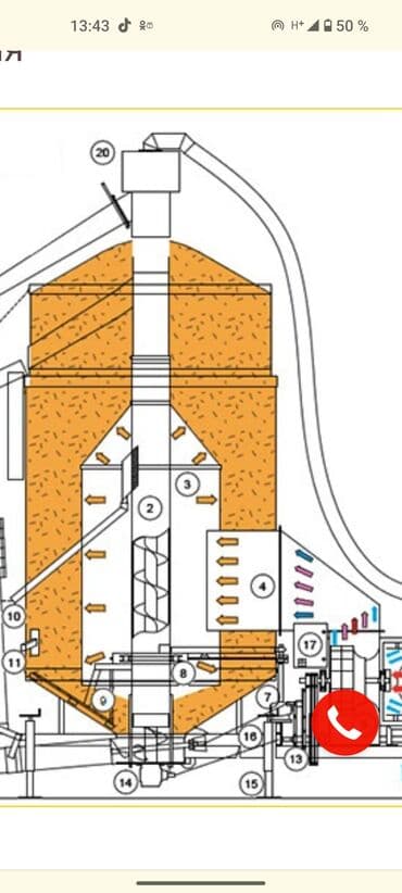 Оборудование для типографии: Зерно сушилка пшеница ячмень кукуруза соя сушилка на уголь — 7