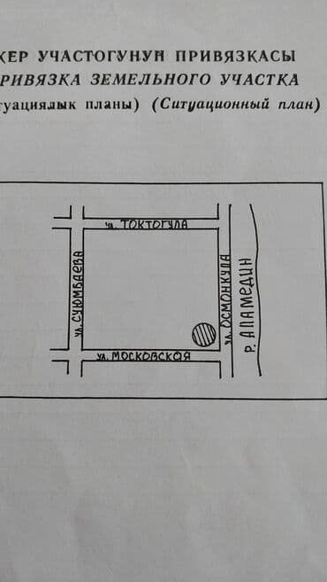 бишкек частные дома: Дом, 56 м², 3 комнаты, Собственник, Старый ремонт — 3