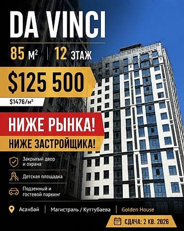 2 комнаты, 85 м², Элитка, 12 этаж, Готовая ПСО (под самоотделку)