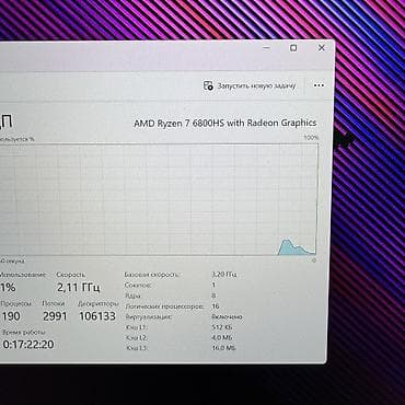 zephyrus: Игровой, Б/у, AMD Ryzen 7, В рассрочку — 6