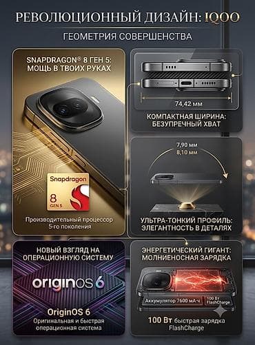 honor choice watch: Vivo IQOO 15R, Новый, 256 ГБ, цвет - Черный, 2 SIM — 3