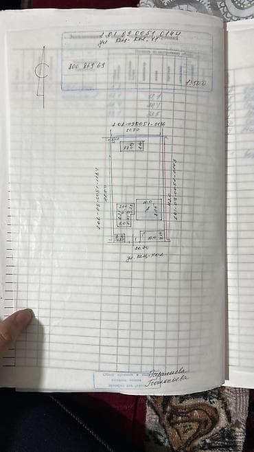 участок восток: 8 соток, Для строительства, Красная книга, Тех паспорт — 8