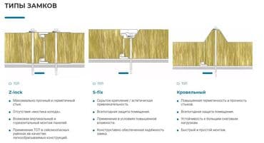 сип панел: Трёхслойные сэндвич-панели (ТСП) на заказ в Бишкеке, наполнитель — 2