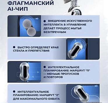робот мойка окон: Робот мойщик окон X11 Pro Бишкек | автоматический стеклоочиститель с — 2