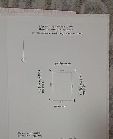 бизнес проекты: 6 соток, Для строительства, Красная книга — 2