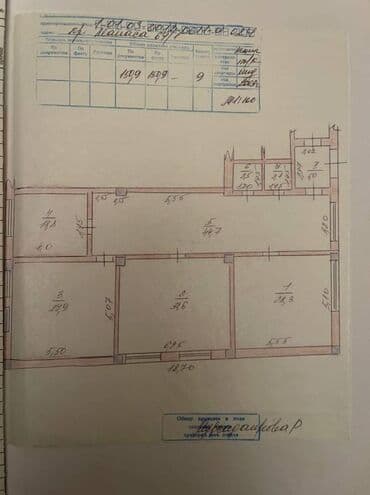 дом пол: Сдаю Офис, 150 м², 1 линия — 6
