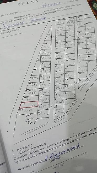 участок село манас: 12 соток, Для строительства, Красная книга — 7