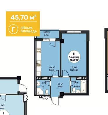 ищу квартиру частный дом: 1 бөлмө, 45 м², Жеке план, 4 кабат, ПСО (өзү оңдоп түзөтүп бүтүү үчүн) — 1