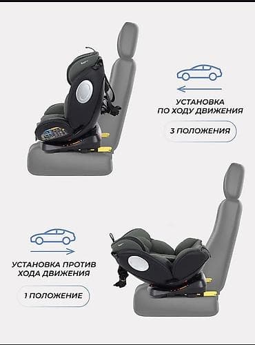rant: Автокресло, цвет - Зеленый, Новый — 5