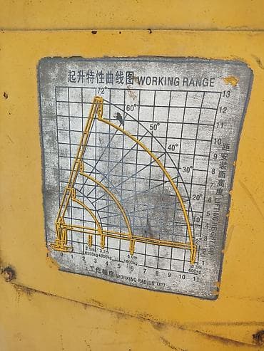 uni 260b: Манипулятор, 6 т — 4