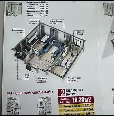 1 комнатный квартира: 2 комнаты, 79 м², Элитка, 5 этаж, Готовая ПСО (под самоотделку) — 4
