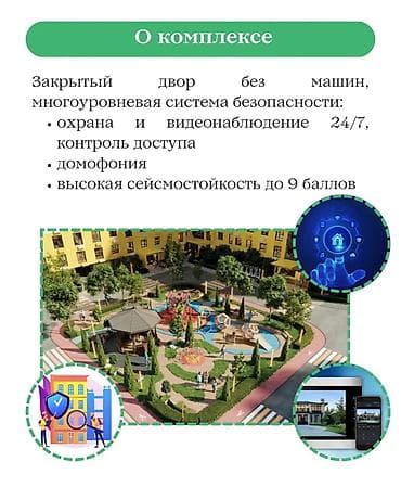 3 комнаты, 72 м², Элитка, 5 этаж, Готовая ПСО (под самоотделку) — 7