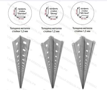 купить стеллаж металлический: Стеллаж MS STANDART 2000х1000х300 (5 полок) Предназначен для хранения — 4