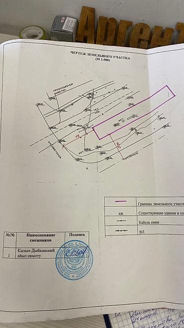 бизнем: 4 соток, Для бизнеса, Красная книга, Генеральная доверенность — 2