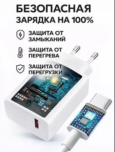 type: Оригинальное зарядное устройство Xiaomi 33W с кабелем USB‑A — USB‑C в — 6