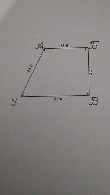 оценка дома: 5 соток, Для строительства, Красная книга — 3