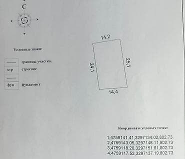 75000: Продаю участок в ж/м Ак-Ордо-3 Пересечение: Иманалиева/Ажыматова — 2