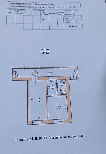 sky: 1 комната, 16 м², Политех Гостиничный тип, 4 этаж, Косметический ремонт — 4