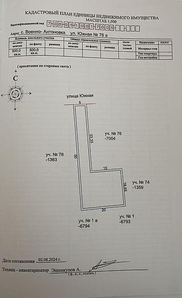 стро: 5 соток — 1