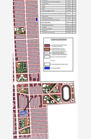 жер участок балыкчы: 4 соток, Курулуш, Кызыл китеп, Сатып алуу-сатуу келишими — 5