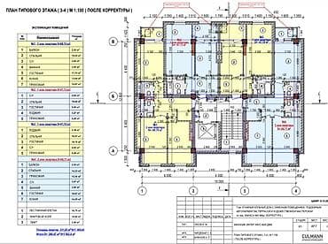 brk group: 1 комната, 47 м², Элитка, 3 этаж, ПСО (под самоотделку) — 3