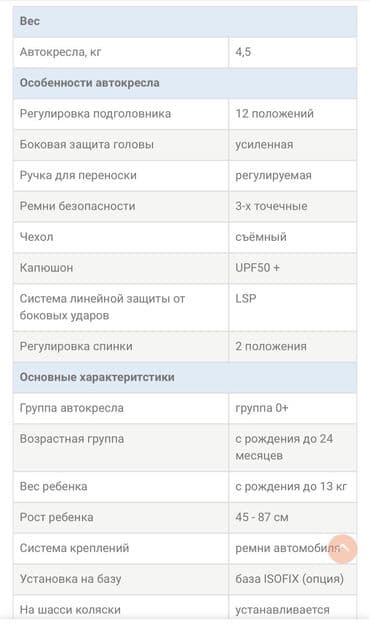 офисное кресло бу: Детское кресло, Б/у — 5