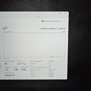 elden ring ps4: Игровой, Б/у, Intel Core i7, В рассрочку — 5