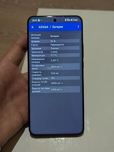 режим 9 т: Xiaomi, 15 Ultra, Б/у, 256 ГБ, цвет - Белый, 2 SIM — 6